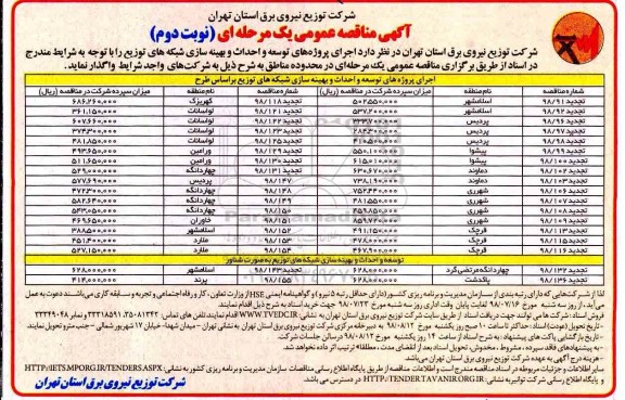 آگهی مناقصه عمومی , مناقصه اجرای پروژه های توسعه و احداث و بهینه سازی شبکه های توزیع  - نوبت دوم 