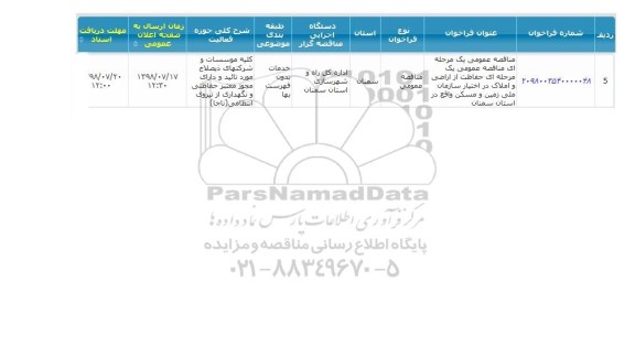 مناقصه، مناقصه حفاظت از اراضی و املاک در اختیار سازمان ...