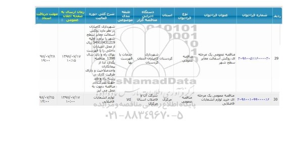 مناقصه عمومی, مناقصه روکش آسفالت معابر 