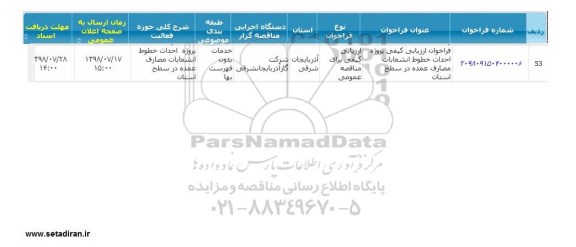 فراخوان, فراخوان احداث خطوط انشعابات مصارف عمده در سطح استان