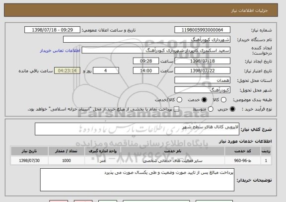 استعلام لایروبی کانال های سطح شهر