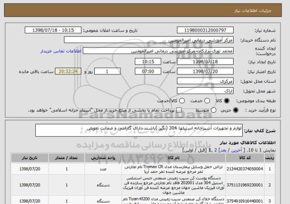استعلام لوازم و تجهیزات آشپزخانه استیلها 304 (نگیر )باشند دارای گارانتی و ضمانت تعویض 