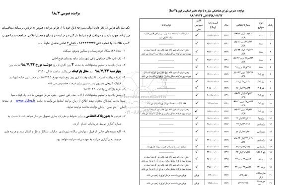 مزایده, تعداد 28 دستگاه خودرو سبک و سنگین و موتور سیکلت و ...