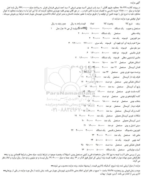 مزایده، مزایده فروش اسپلیت ال جی 18 هزار مدل  S186MQ    مستعمل و معیوب  و...