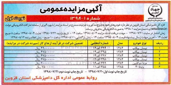 مزایده، مزایده فروش خودرو