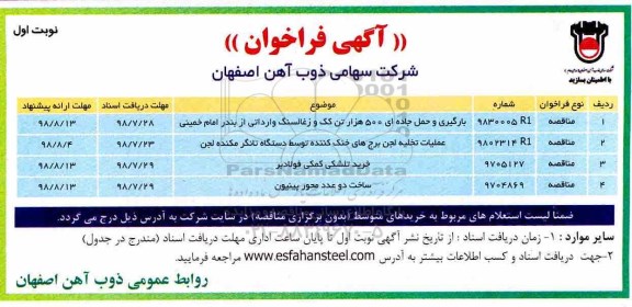 فراخوان بارگیری و حمل جاده ای 500 هزار تن کک و زغالسنگ