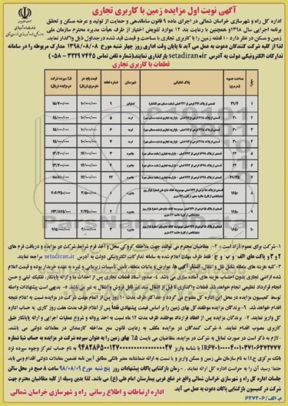 مزایده, مزایده واگذاری 10 قطعه زمین با کاربری تجاری