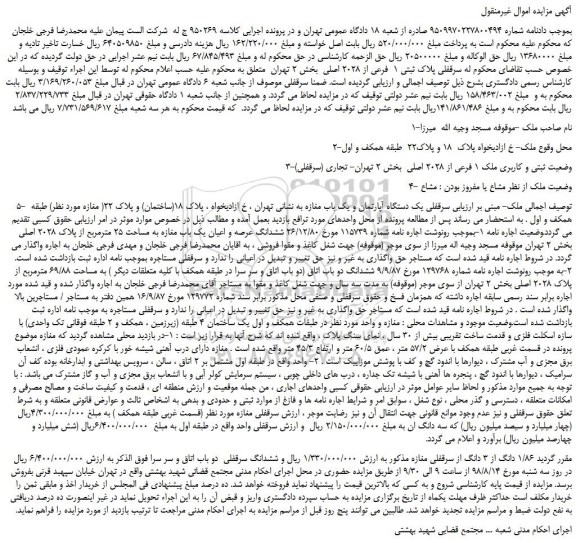 مزایده، مزایده فروش سرقفلی پلاک ثبتی 1 فرعی از 2028 اصلی