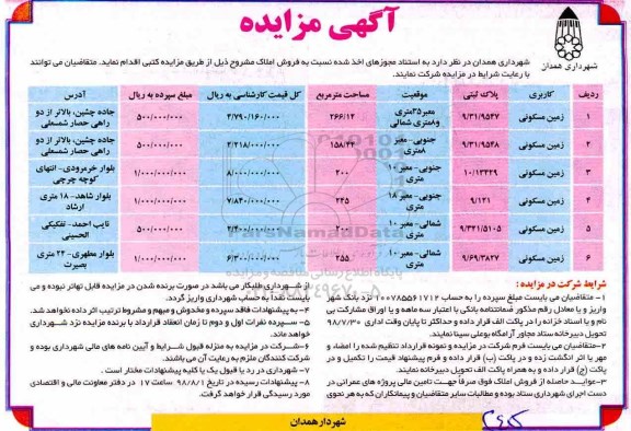 مزایده مزایده فروش املاک کاربری مسکونی 