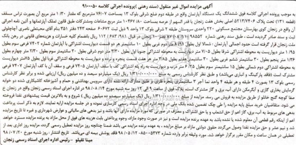 مزایده ،مزایده ششدانگ یک دستگاه آپارتمان 76.07 مترمربع 
