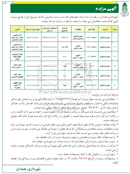 مزایده ،مزایده فروش املاک کاربری زمین مسکونی