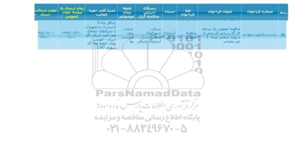 مناقصه گازرسانی قسمتی از شهرک صنعتی