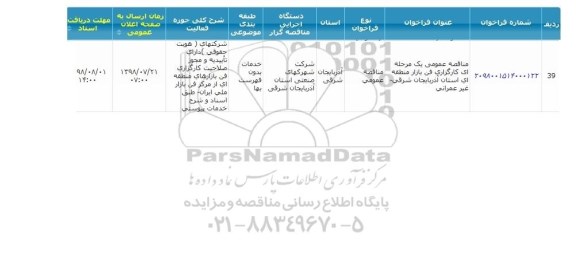 مناقصه    کارگزاری فن بازار منطقه ای