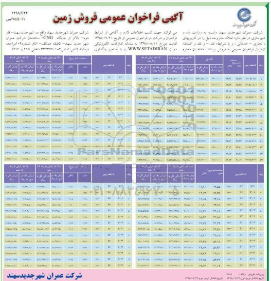 آگهی مزایده ،مزایده فروش زمین در کاربریهای تجاری و خدماتی