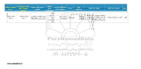 آگهی  مناقصه عمومی , مناقصه خرید 400 دستگاه فن ترانس قدرت