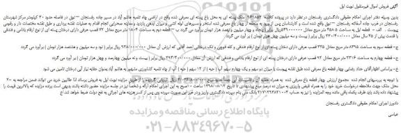 مزایده، مزایده فروش ملک 