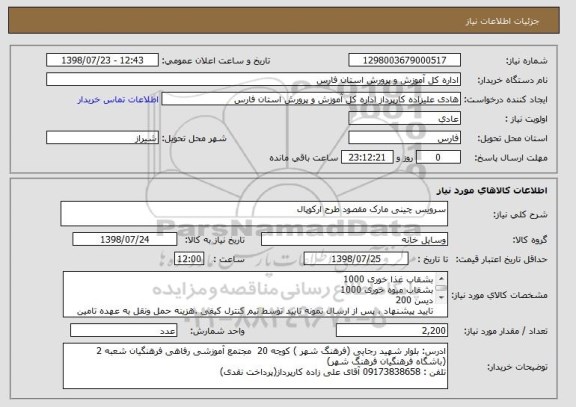 استعلام سرویس چینی مارک مقصود طرح ارکوپال 