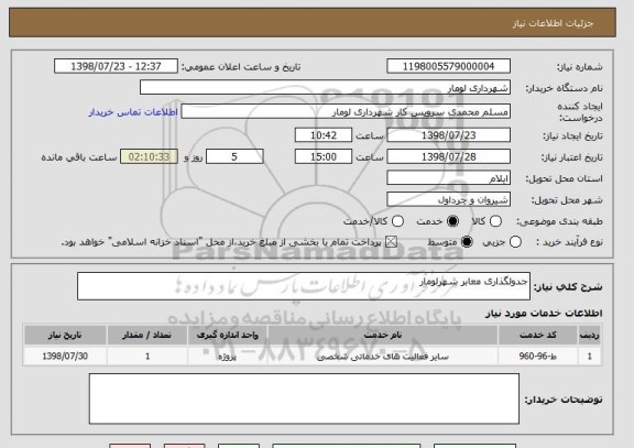 استعلام جدولگذاری معابر شهرلومار