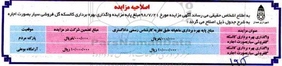 اصلاحیه مزایده, مزایده واگذاری بهره برداری کالسکه 