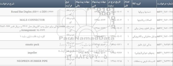 استعلام,  استعلام  SIMATIC PACK و  ... 