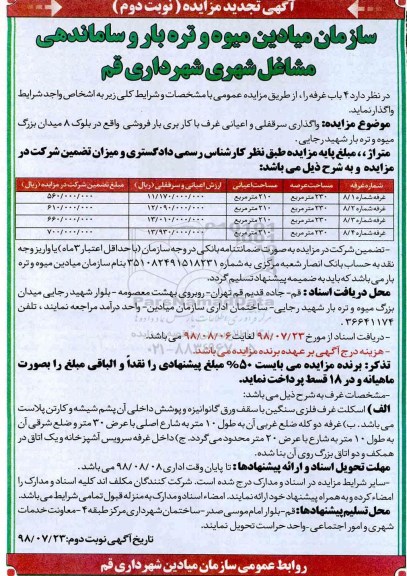 اگهی تجدید مزایده , مزایده واگذاری 4 باب غرفه تجدید نوبت دوم