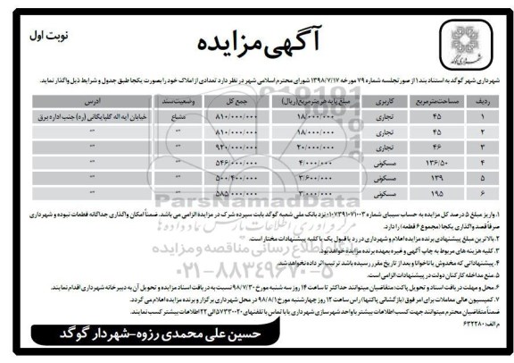 مزایده، مزایده واگذاری تعدادی از املاک