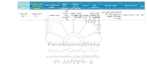 مناقصه خرید سیم هادی