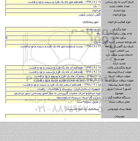 تهیه مصالح و اجرای عملیات گازرسانی به چهار محور روستایی شهر ایرانشهر