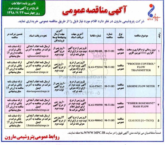 مناقصه ، مناقصه بروز رسانی نرم افزاری و سخت افزاری HMI توربین گازی و...نوبت دوم