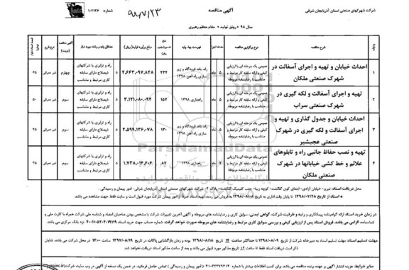 آگهی مناقصه, مناقصه احداث خیابان و تهیه و اجرای آسفالت در شهرک صنعتی ملکان