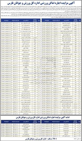 مزایده ، مزایده اجاره اماکن ورزشی