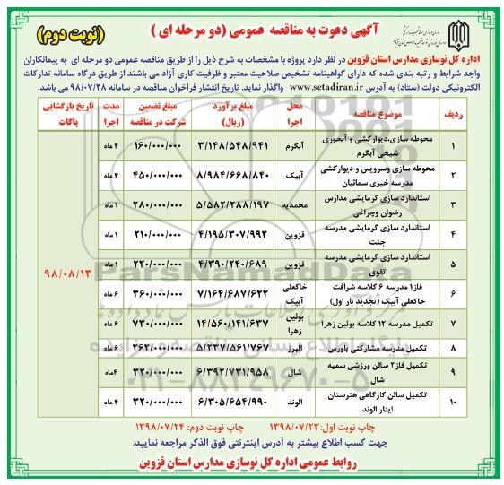 مناقصه عمومی, مناقصه محوطه سازی، دیوارکشی و آبخوری و ...نوبت دوم