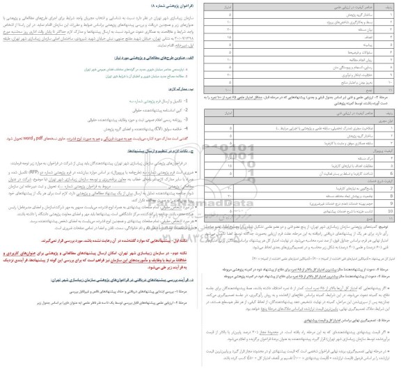 فراخوان اجرای طرحهای مطالعاتی و پژوهشی 