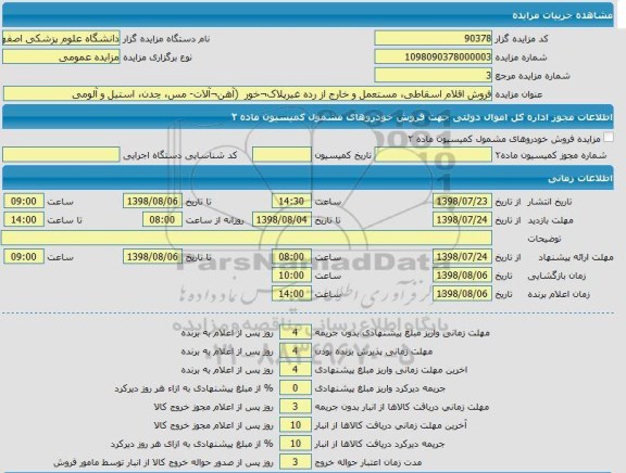 مزایده, مزایده فروش اقلام اسقاطی