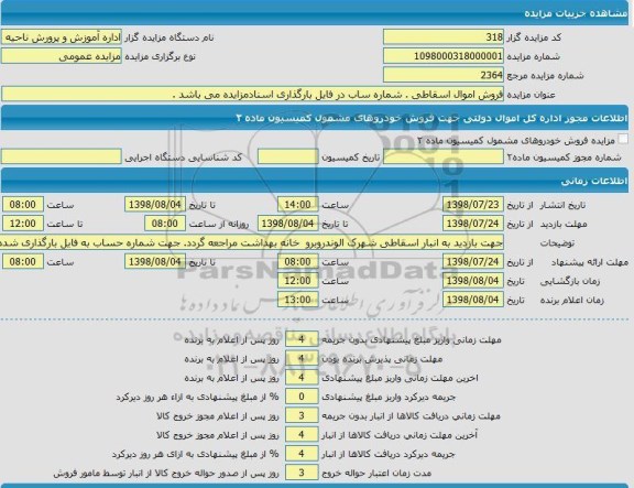 مزایده، مزایده فروش اموال اسقاطی