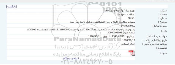 مناقصه، مناقصه واگذاری کار تامين خودروهای استيجاری ستاد 