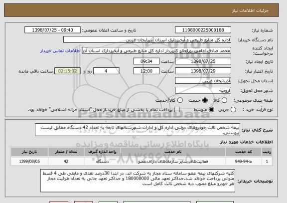 استعلام بیمه شخص ثالث خودروهای دولتی اداره کل و ادارات شهرستانهای تابعه به تعداد 42 دستگاه مطابق لیست پیوستی.
