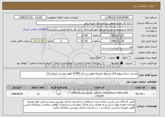 استعلام مستند سازی پروژه های صندوق توسعه ملی در سال 1398( طبق پیوست شماره 2)