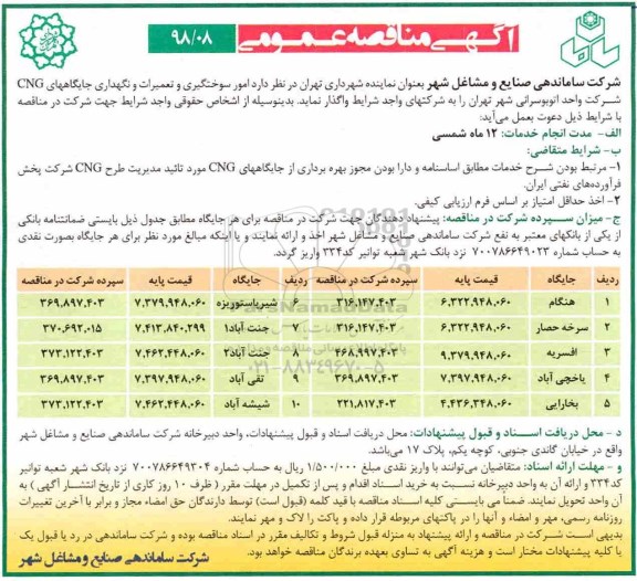 آگهی مناقصه عمومی, مناقصه امور سوختگیری و تعمیرات و نگهداری جایگاههای CNG 