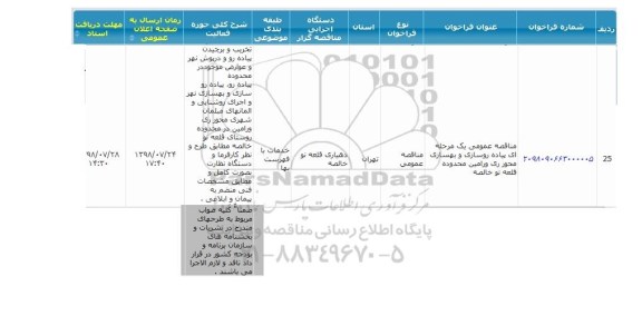 مناقصه, مناقصه پیاده رو سازی و بهسازی محور ری ورامین محدوده قلعه نو خالصه