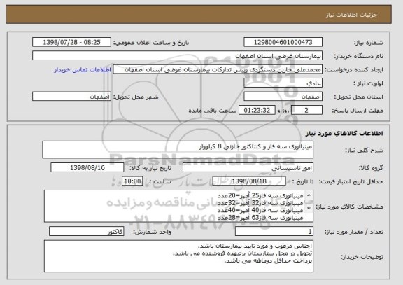 استعلام مینیاتوری سه فاز و کنتاکتور خازنی 8 کیلووار