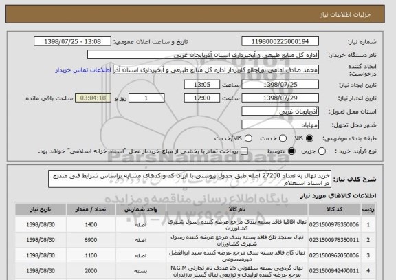 استعلام خرید نهال به تعداد 27200 اصله طبق جدول پیوستی با ایران کد و کدهای مشابه براساس شرایط فنی مندرج در اسناد استعلام