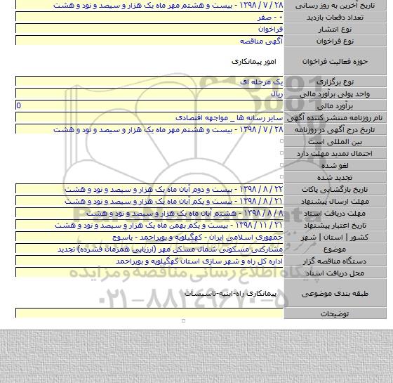 مشارکتی مسکونی شمال مسکن مهر (ارزیابی همزمان فشرده) تجدید