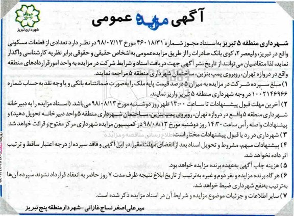 مزایده، مزایده واگذاری قطعات مسکونی  