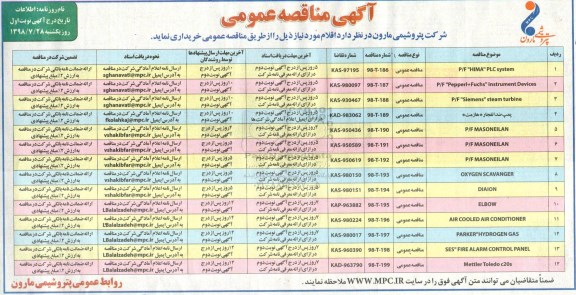 مناقصه ، مناقصه p/F HIMA PLC SYSTEM و...