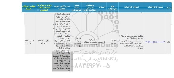 مناقصه ممیزی املاک و مستغلات