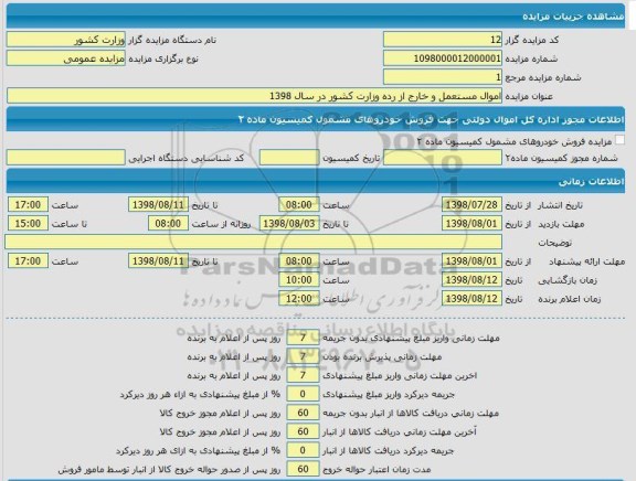 مزایده, مزایده اموال مستعمل و خارج از رده وزارت کشور در سال 98