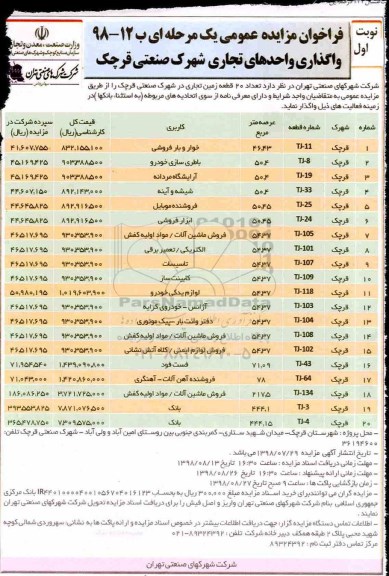 فراخوان مزایده عمومی ، فراخوان مزایده واگذاری تعداد 20 قطعه زمین تجاری