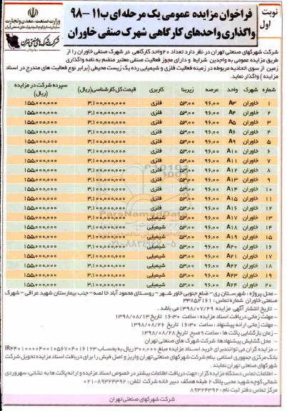 فراخوان مزایده عمومی ، مزایده واگذاری واحدهای کارگاهی