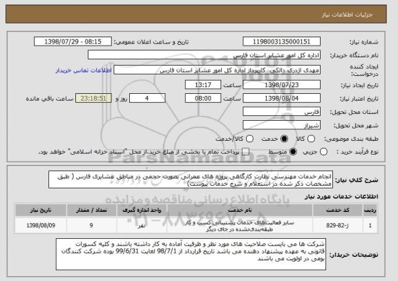 استعلام انجام خدمات مهندسی نظارت کارگاهی پروژه های عمرانی بصورت حجمی در مناطق عشایری فارس ( طبق  مشخصات ذکر شده در استعلام و شرح خدمات پیوست)